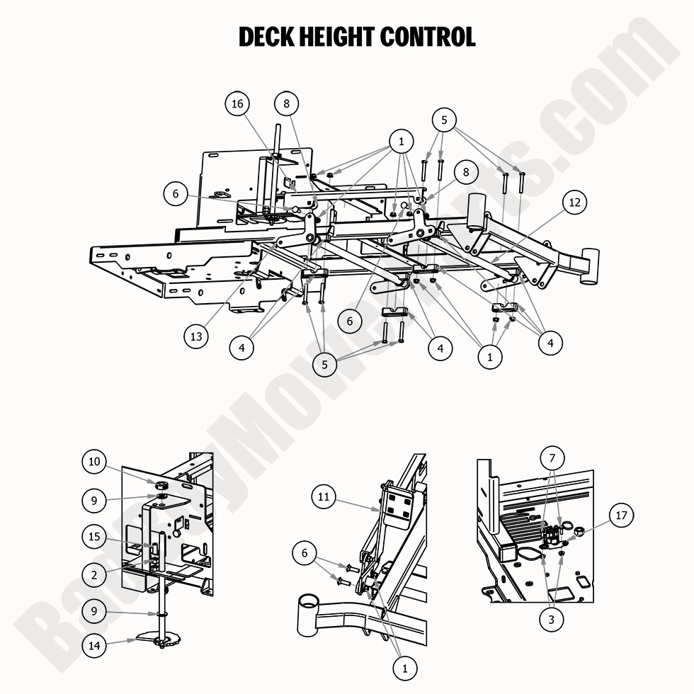 2261 - Bad Boy Mower Parts Lookup > 2020 > MZ & MZ Magnum > Deck Height Control